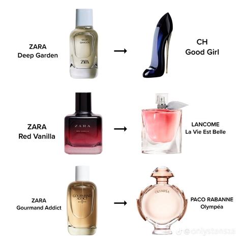 zara perfume dupe good girl|zara smell alike perfumes.